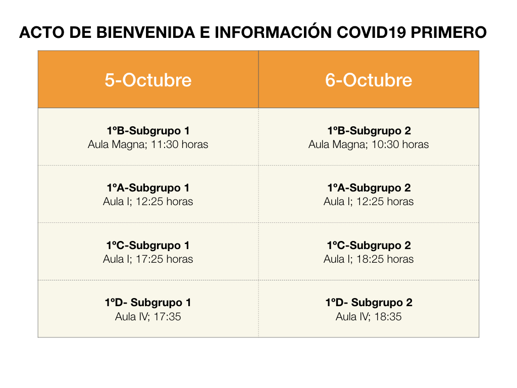 Inicio curso primero 20-21