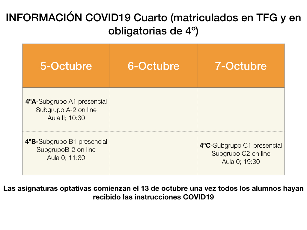 Inicio curso 4 20-21